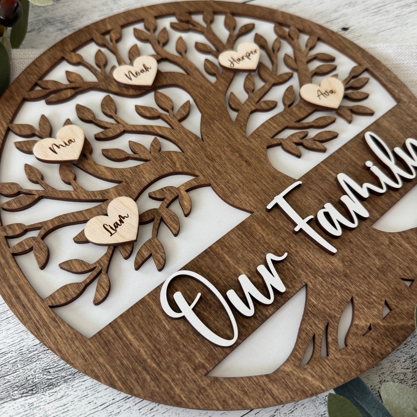 Personalized Our Family Tree Sign