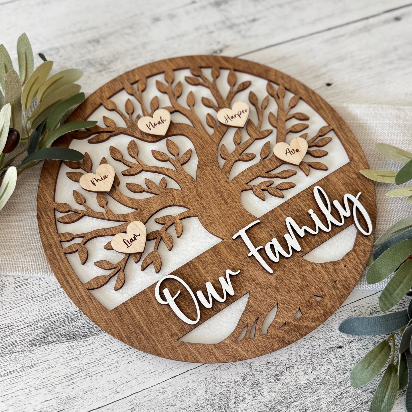Personalized Our Family Tree Sign