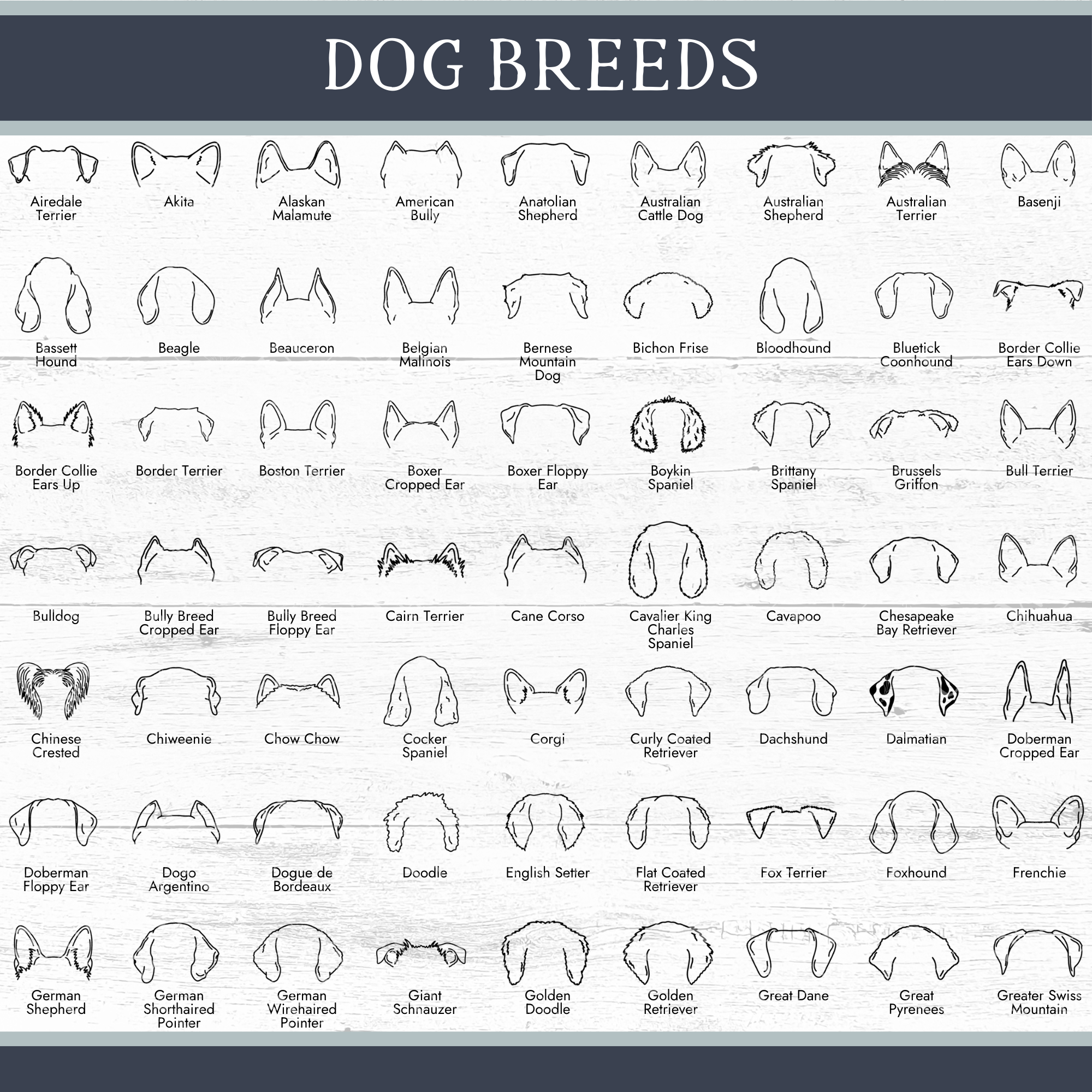 Personalized Dog Ear Silhouette Memorial Sign