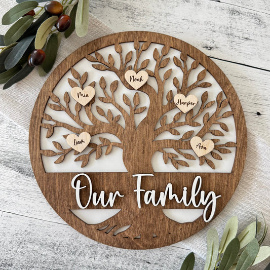 Personalized Our Family Tree Sign