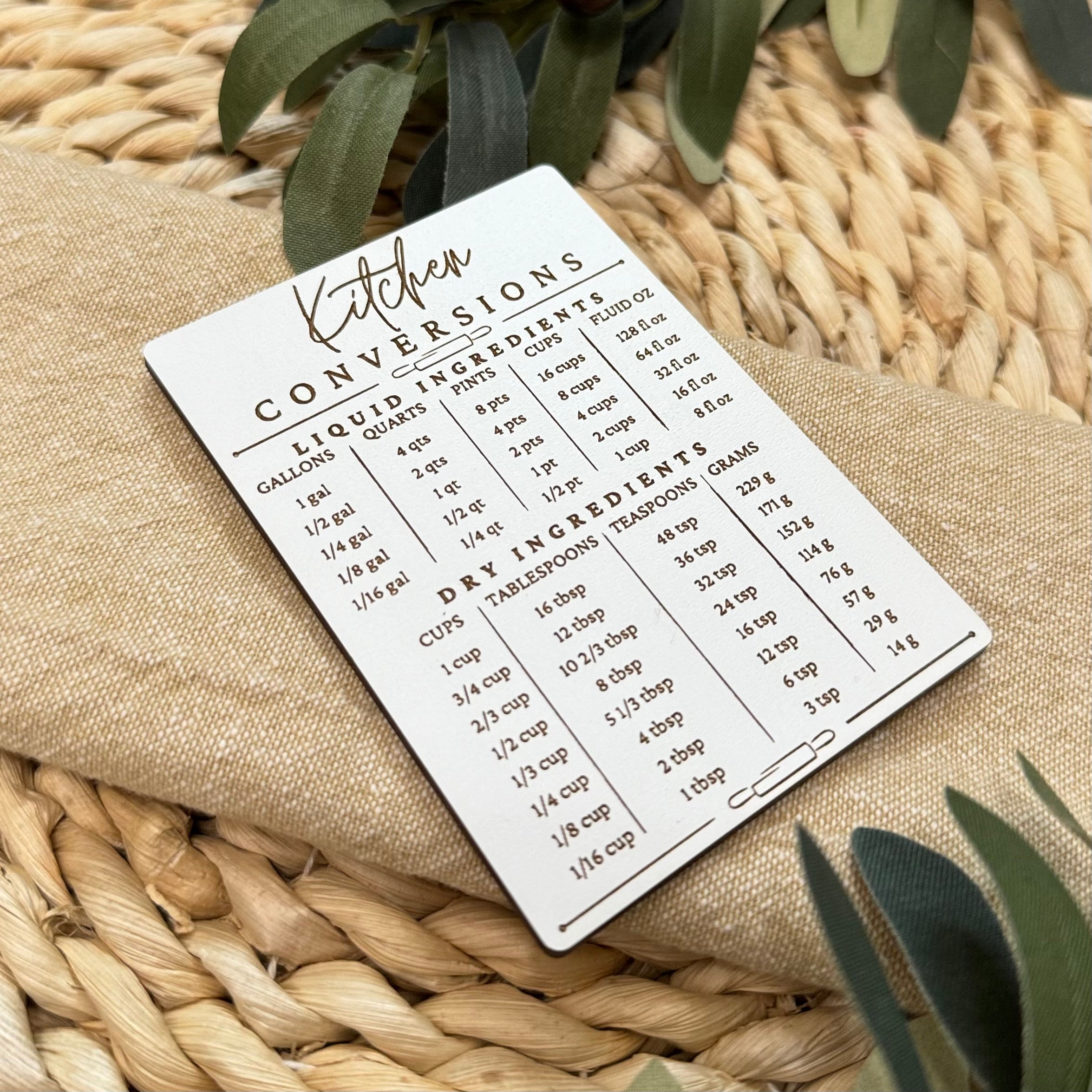 Kitchen Conversion Refrigerator Magnet